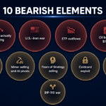 Bitcoin Takes 10 Bearish Blows in 2026 Yet Faces Its Mildest Bear Market