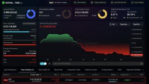 Bitcoin Trader Down $4.56M Opens New $23M Short on 300 BTC