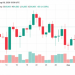 Bitcoin’s Price Barely Blinks Amid Coldcard Sweeps and BIP-110’s Collapse