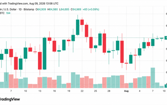 Bitcoin's Price Barely Blinks Amid Coldcard Sweeps and BIP-110's Collapse