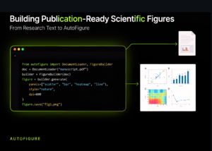 Building Agentic Document Intelligence Pipelines: Creating Scientific Figures with AutoFigure