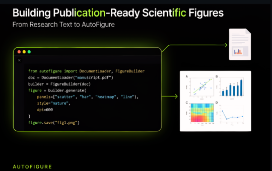 Building Agentic Document Intelligence Pipelines: Creating Scientific Figures with AutoFigure