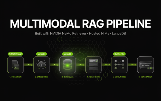Building a Multimodal RAG Pipeline with NVIDIA NeMo Retriever, Hosted NIMs, LanceDB, Reranking, and Grounded Generation