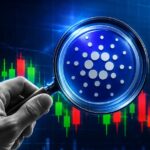 Cardano Price Prediction for August 2026—Can ADA Break $0.25 as Network Activity Surges?