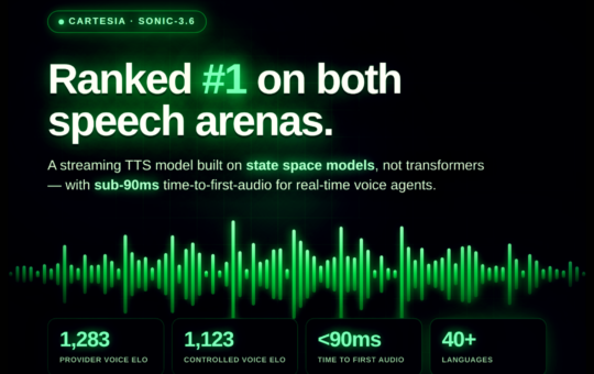Cartesia Ships Sonic-3.6: A Streaming TTS Model That Now Leads Both Artificial Analysis Speech Arenas