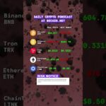 Daily Crypto Price Forecast & Market Insights #Crypto #Bitcoin #CryptoForecast #Altcoins #CryptoNews