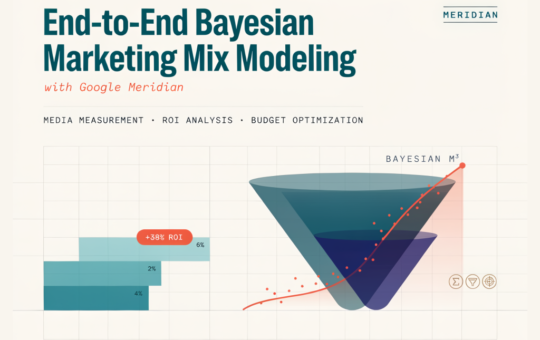 End-to-End Bayesian Marketing Mix Modeling with Google Meridian: Media Measurement, ROI Analysis, and Budget Optimization