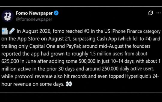 FOMO Cracks Top 5 US Finance Charts, Passes Kalshi and Cash App