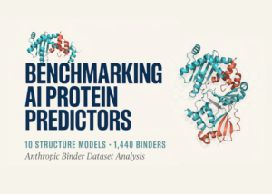 From In-Silico to Wet-Lab: Evaluating AI Protein Design Performance