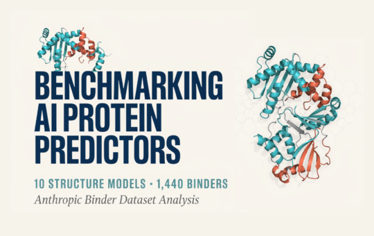 From In-Silico to Wet-Lab: Evaluating AI Protein Design Performance