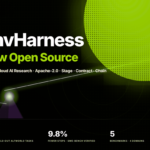 Google AI Introduces EnvHarness: A Programmable Layer That Turns Static Agent Environments Into Adaptive Training Worlds