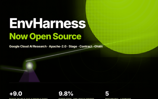 Google AI Introduces EnvHarness: A Programmable Layer That Turns Static Agent Environments Into Adaptive Training Worlds