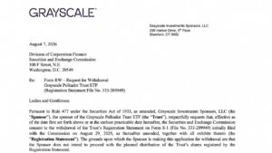 Grayscale Pulls Three Altcoin ETF Filings in Just 190 Seconds