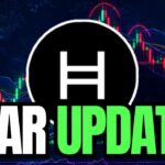 HEDERA (HBAR) PRICE UPDATE !!!! | REVERSAL COMING SOON? | HBAR CRYPTO NEWS TODAY