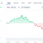 Keel Infrastructure Shuts US Bitcoin Mining Sites In Shift Toward AI Data Centers
