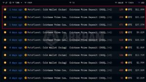 Metaplanet Moves 1,000 BTC Into Coinbase Prime Custody