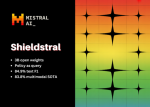 Mistral AI Releases Shieldstral 1.0 3B: An Open-Weights Policy-Adaptive Multimodal Safety Classifier Matching Models 7× Its Size