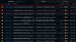 Mystery Whale Dumps $486 Million in Bitcoin Over Three Weeks