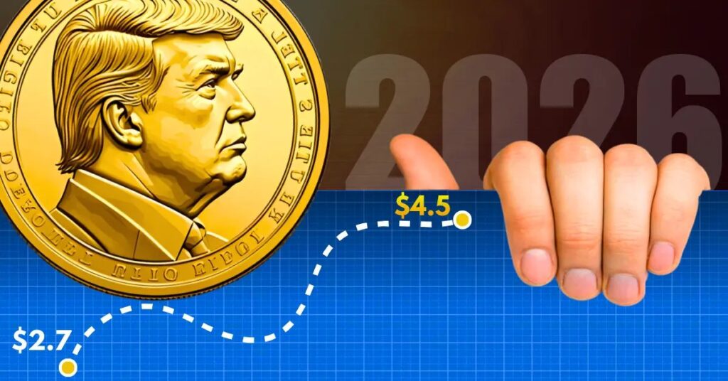 OFFICIAL TRUMP Surges Over 60% as Bears Lose Control—Is This the Start of a Rally or a Bull Trap?