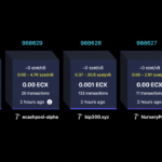 Paul Sztorc’s Bitcoin Fork ECX Rips Past 25,000 Blocks in Just 13 Hours – Bitcoin News