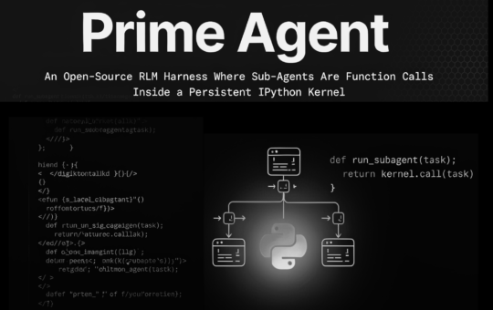 Prime Intellect Releases Prime Agent: An Open-Source RLM Harness Where Sub-Agents Are Function Calls Inside Persistent IPython Kernel