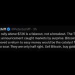 Schiff Dismisses Bitcoin’s $72k Surge as Treasury-Fueled Fakeout