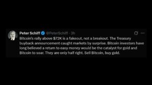 Schiff Dismisses Bitcoin’s $72k Surge as Treasury-Fueled Fakeout