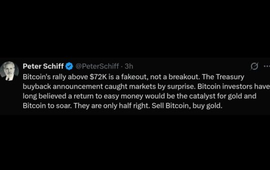 Schiff Dismisses Bitcoin’s $72k Surge as Treasury-Fueled Fakeout