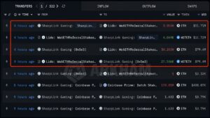 Sharplink Bets Big on Ethereum, Stakes Another 39,319 ETH Worth $91 Million