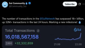 Sui Stablecoin Supply Holds Near $500M as Volume Tops $65B