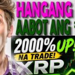 TO THE MOON NA BA TALAGA? | Crypto News | Trending News | Update