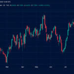 The Great Long-Bond Selloff Forces a Brutal Fiscal Reckoning