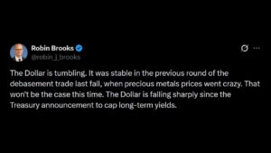 Treasury Buyback Sparks Bitcoin Surge as Debasement Trade Returns