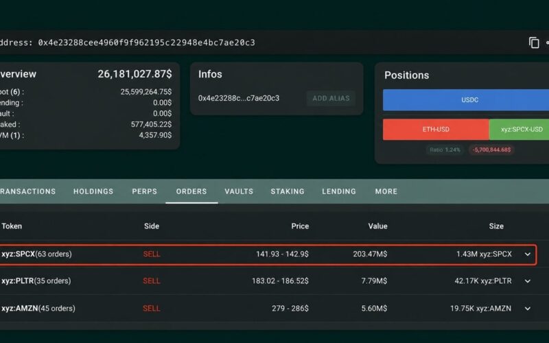 Whale Places $203M Short Bet Against Tokenized SpaceX Stock