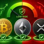 XRP Posts 13% Daily Gain, Surpassing Bitcoin and Ethereum
