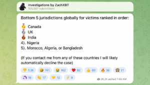 ZachXBT Exposes Canada as Worst Global Hotspot for Crypto Fraud
