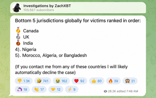 ZachXBT Exposes Canada as Worst Global Hotspot for Crypto Fraud