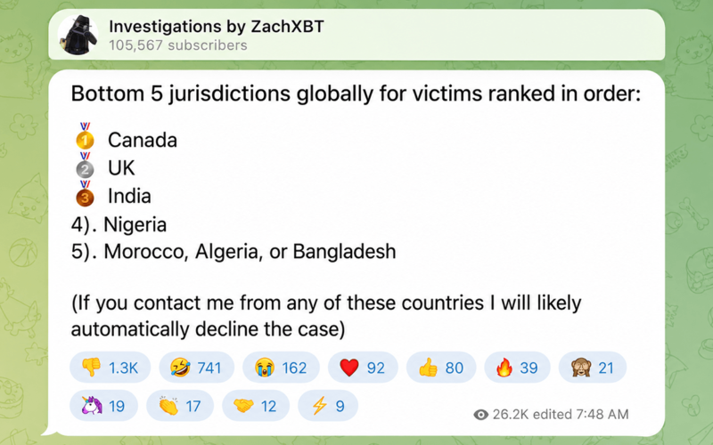 ZachXBT Exposes Canada as Worst Global Hotspot for Crypto Fraud