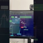#bitcoin #crypto #cryptocurrency #cryptonews #cryptotrading