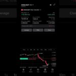 #btc #cryptonews #cryptocurrency #binance #crypto #forex #trading #bitcoin