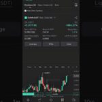 #cryptocurrency #crypto #btc #btc #cryptonews #bitcoin #binance