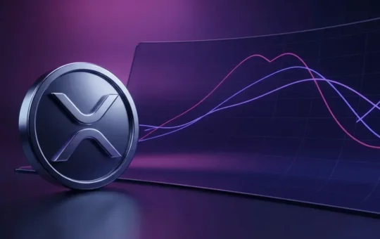 XRP-inspired token beside moving-average lines showing repeated golden and death cross cycles