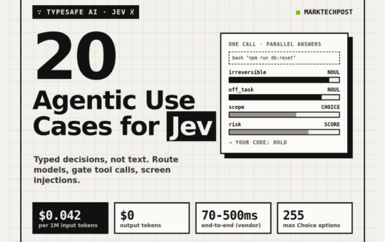 20 Agentic Use Cases of TypeSafe AI's Jev
