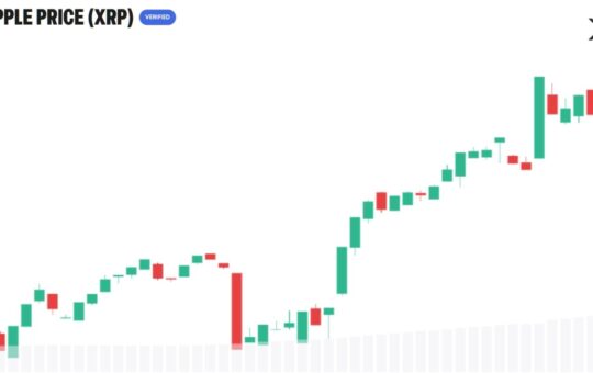 21Shares Builds XRP Case Around Utility, ETFs, and Fixed Supply
