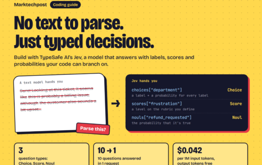 A Coding Guide to TypeSafe AI Jev: Typed Decisions, Calibrated Confidence, and Speculative Fan-Out with a System One Model