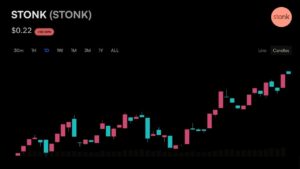 A Whale Sold 16,976 SOL to Buy STONK's 33% Dip; Then Came It's All-Time High