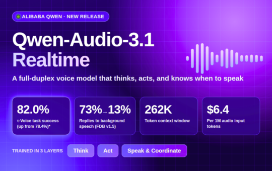Alibaba Qwen Releases Qwen-Audio-3.1-Realtime: A Full-Duplex Voice Model Trained to Think, Act, and Decide When to Speak
