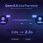 Alibaba Qwen Team Releases Qwen3.8-LiveTranslate: A Real-Time Interpretation Model That Cuts Average Lag to 2.3 Seconds Across 60 Languages