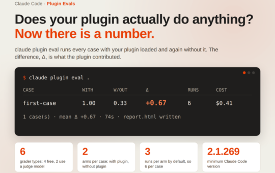 Anthropic Adds Plugin Evals to Claude Code: 6 Grader Types, a No-Plugin Baseline, and a CI Gate for Skills
