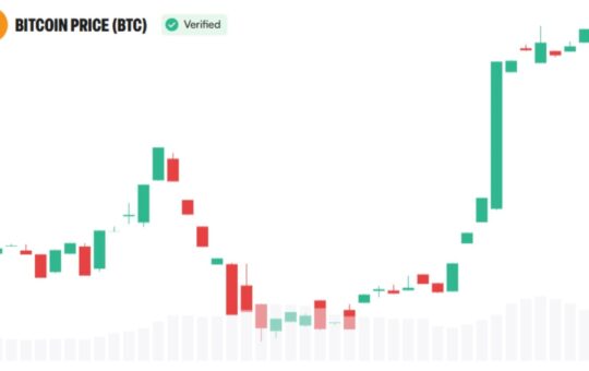Arthur Hayes Calls CLARITY Act 'Nonsense' as Bitcoin Tops $80K